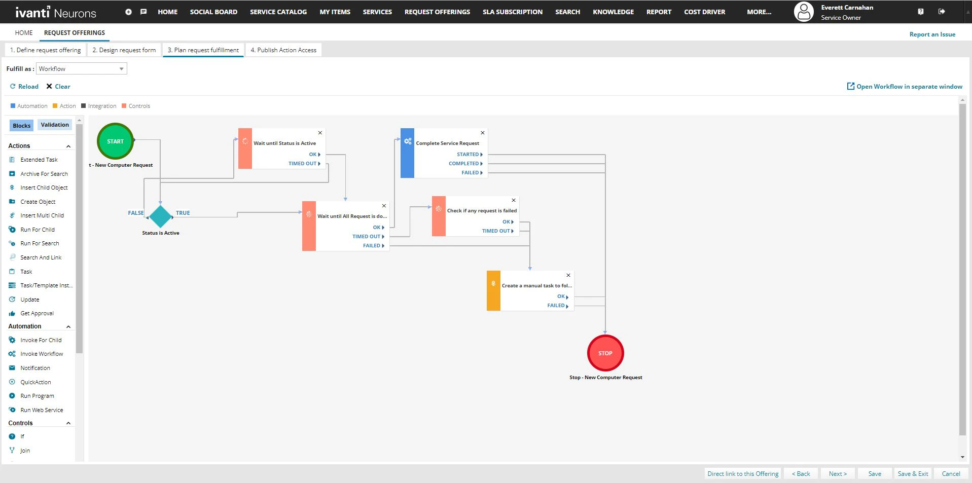 screenshot of Ivanti Neurons for ITSM